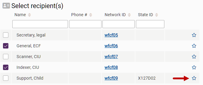 select workers from worker table