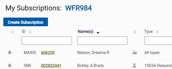 Create Subcriptions button